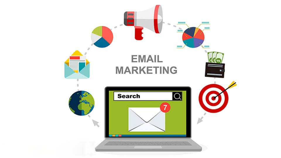 Email Marketing Services Illinois