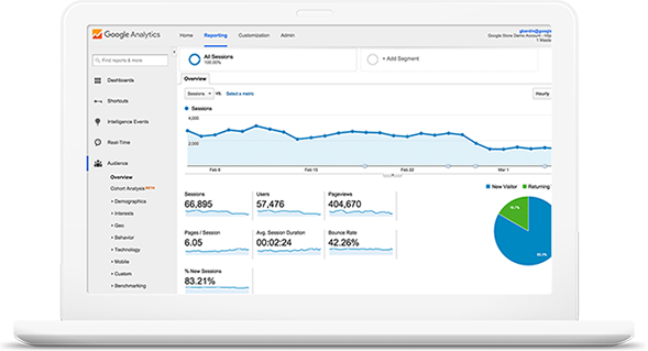 Top SEO Company | Search Engine Optimization Services in Illinois