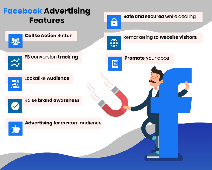 Facebook Ads Management | Results-Driven Facebook Ads Agency in Illinois