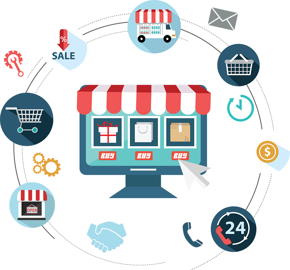 Expert Dropshipping Website Builders In 2026 To Start Your Business In Illinois 2026
