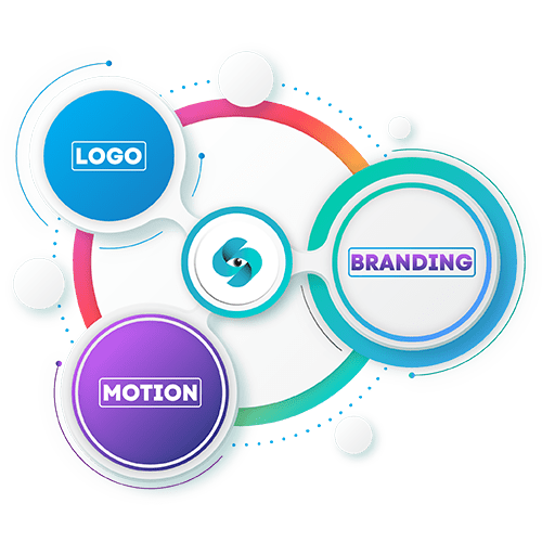 Custom Infographics Design Company in Illinois for Business, Social Media & Marketing
