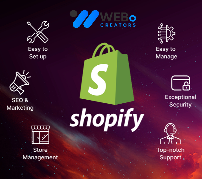 Shopify Marketing Experts to grow your Traffic, Sales & E-commerce Store in Illinois